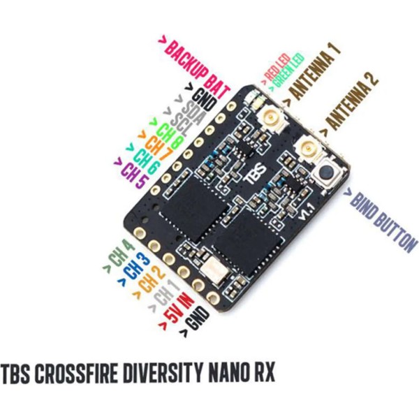 Приймач TBS Crossfire Diversity Nano Rx