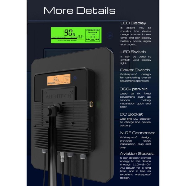 Підсилювач сигналу ALIENTECH DEIMOX Signal Booster Range Extender з кабелем RG-8 20 метрів х2 та штативом