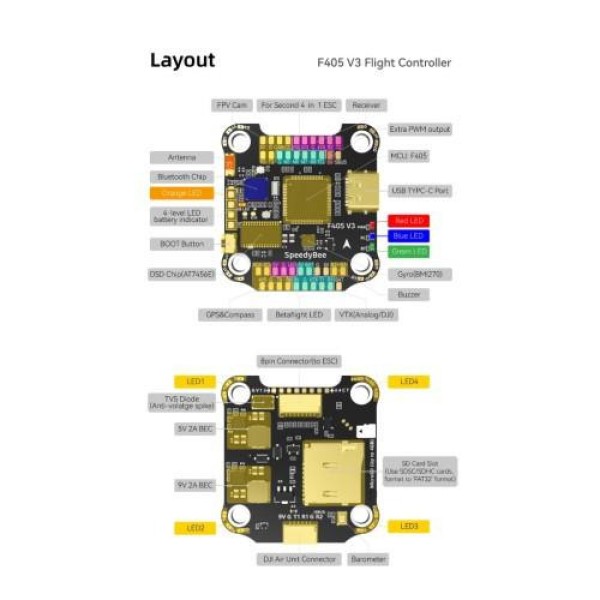 польотний стек SpeedyBee F7 V3 BL32 50A 30x30 Stack (SB-STACK-F7V3-50A)