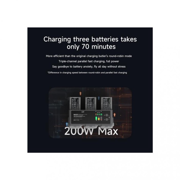 Зарядний пристрій ISDT MA331 Air 3 Series Charging Hub (iSDT-MA331)