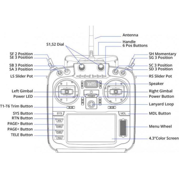 Пульт керування RadioMaster TX16S MkII AG01 Hall Gimbal ExpressLRS EdgeTX M2 (HP0157.0022)