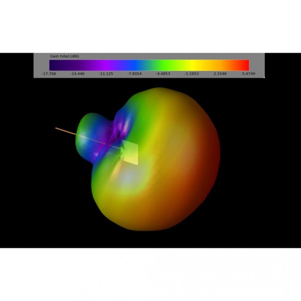 Антена для дрона TrueRC Canada True-MoX 868GHz SMA (0608597251210)