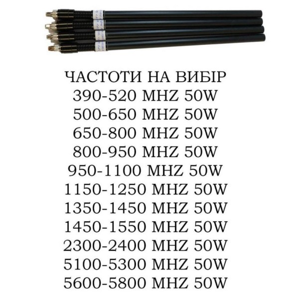 Глушилка дронів Air Space Logic Автомобільний глушник FPV Дронів 390- 5800 Мгц 50 Вт (885FDCVN)