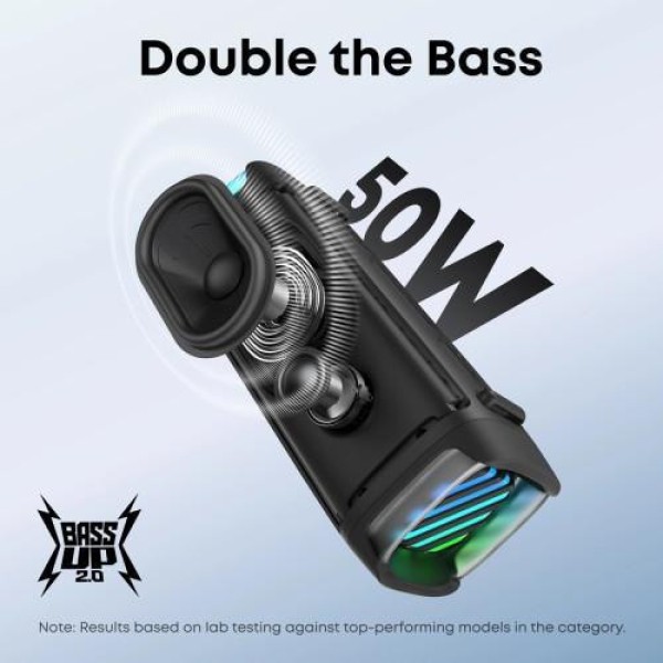 Портативная колонка Anker SoundCore Boom 3i Black (D5100010)