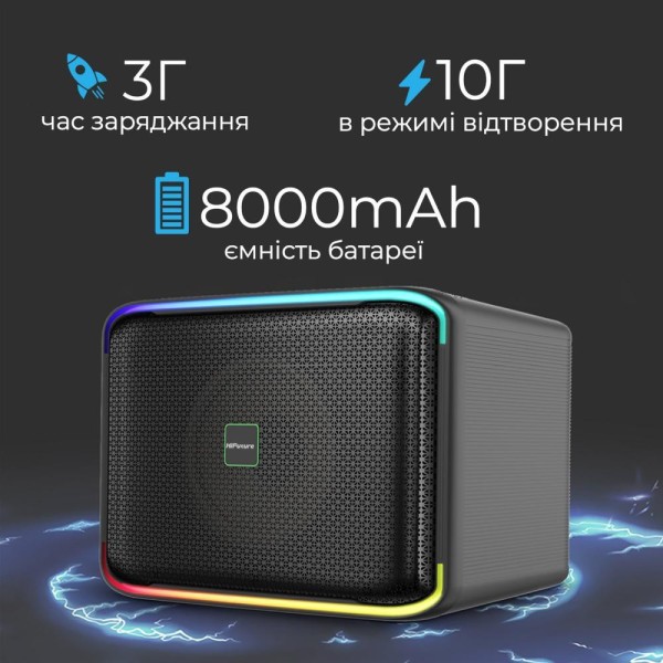 Портативна колонка HiFuture Event Horizon Black (event horizon.black)