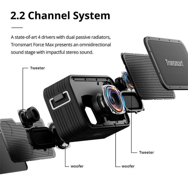 Портативна колонка Tronsmart Force Max Black