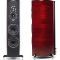 Sonus Faber Homage Tradition Amati Red