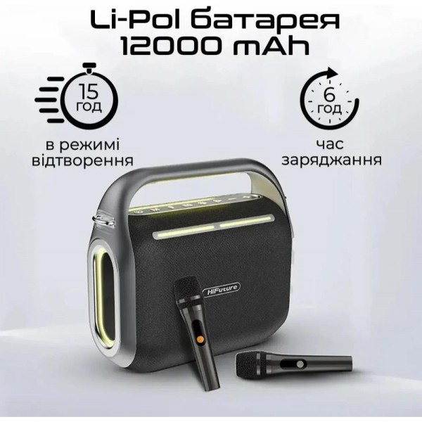 Портативна колонка HiFuture MusicBox 200 Black (musicbox200.black)