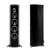 Sonus Faber Sonetto VIII Black