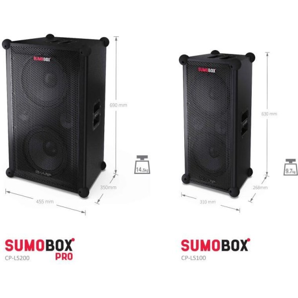 Портативна колонка Sharp SumoBox Pro CP-LS200