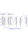 Настінне кріплення Chief Medium Fusion Micro-Adjustable Tilt Wall Mount 32