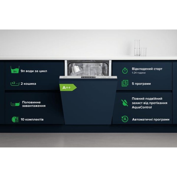 Посудомийна машина Interline DWI 440 TSH GA++