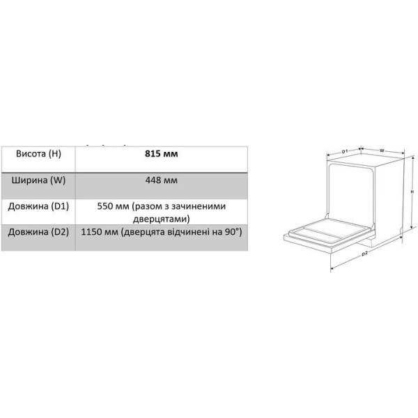 Посудомийна машина Interline DWI 440 TSH GA++