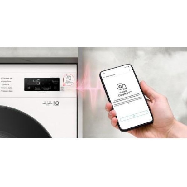 Пральна машина автоматична LG F2Y1HS5W