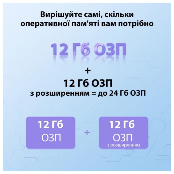 Смартфон Blackview Oscal Tiger 12 8/128GB Blue