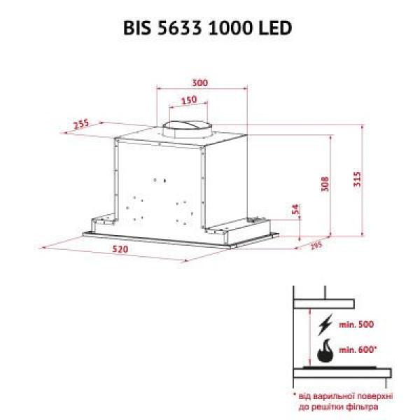 Витяжка купольна Perfelli BIS 5633 I 1000 LED