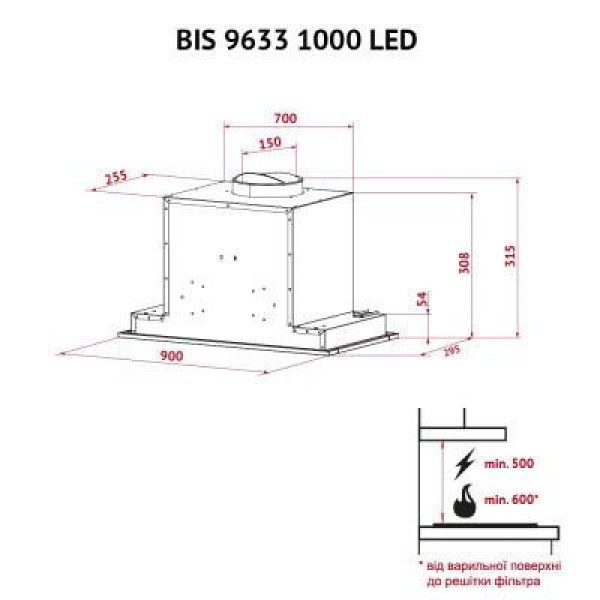 Витяжка купольна Perfelli BIS 9633 I 1000 LED