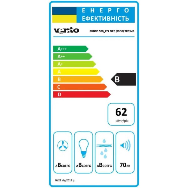 Витяжка вбудована Ventolux PUNTO 520/279 GRS (1000) TRC MS