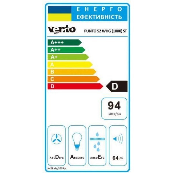 Витяжка вбудована Ventolux PUNTO 52 WHG (1000) ST