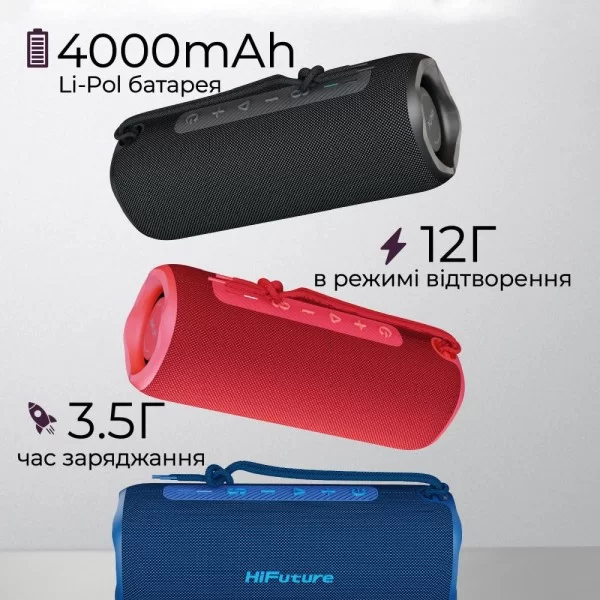 Портативна колонка HiFuture Alpha 20W Red (alpha.red)