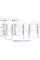 Настінне кріплення Chief Medium Fusion Micro-Adjustable Tilt Wall Mount 32