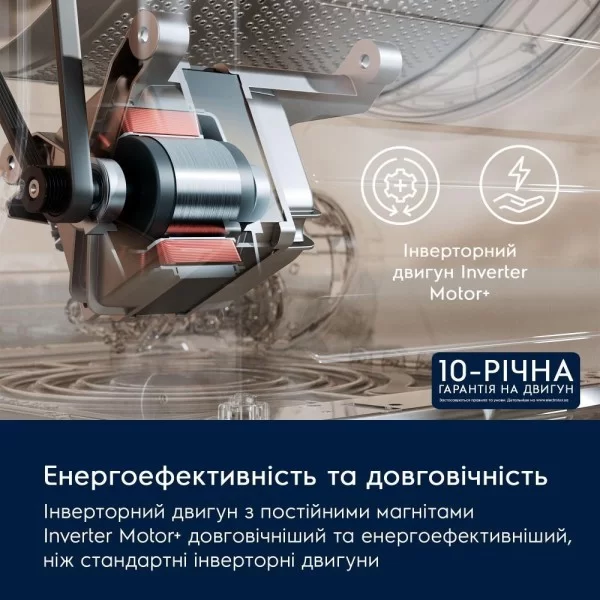 Пральна машина автоматична Electrolux EW9F5482WCU