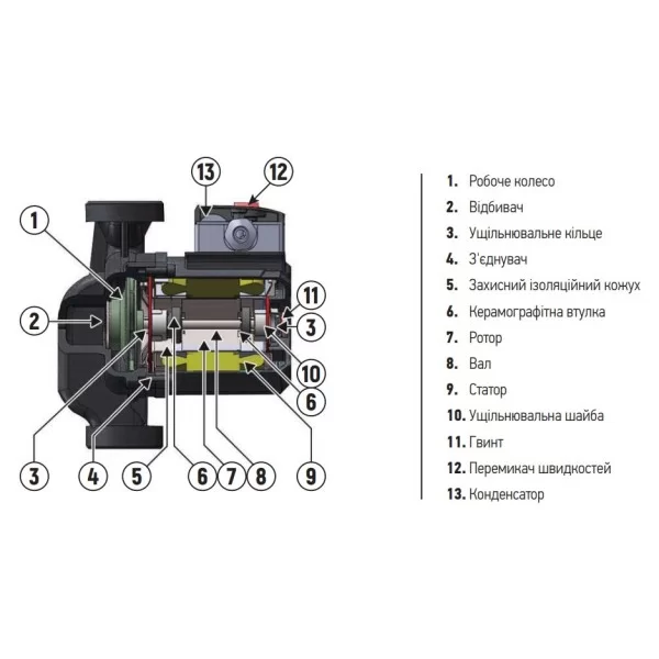 Пральна машина автоматична Hoover HWP 610AMBC/1-S