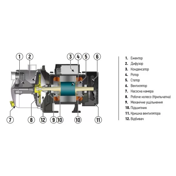 Пральна машина напівавтомат Saturn ST-WM1616